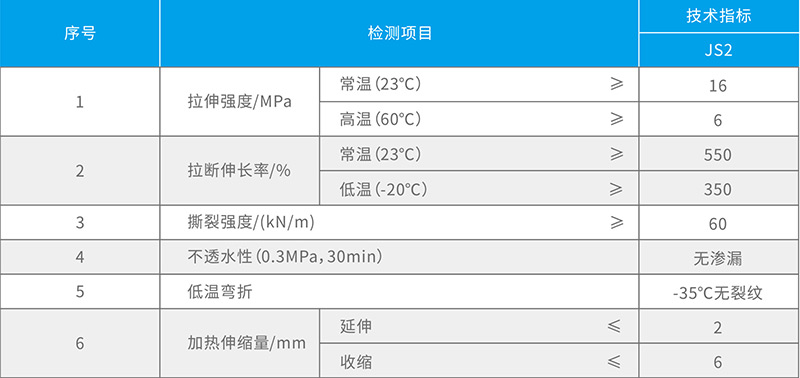 湖北红豆视频大全免费观看防水科技有限公司