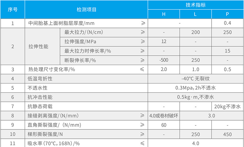 湖北红豆视频大全免费观看防水科技有限公司
