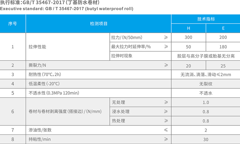 湖北红豆视频大全免费观看防水科技有限公司