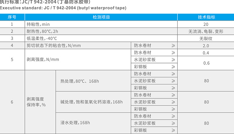 湖北红豆视频大全免费观看防水科技有限公司