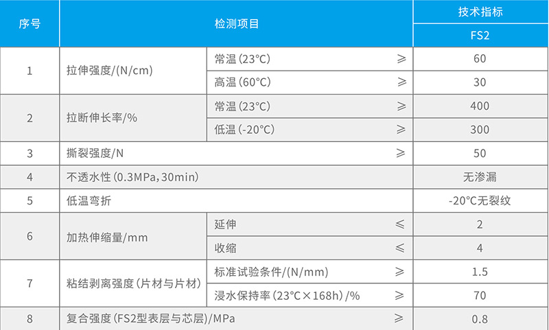 湖北红豆视频大全免费观看防水科技有限公司