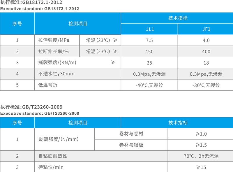 湖北红豆视频大全免费观看防水科技有限公司