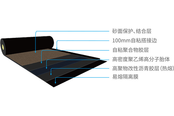 湖北红豆视频大全免费观看防水科技有限公司
