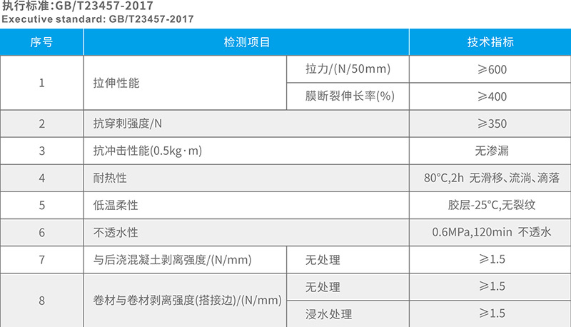 湖北红豆视频大全免费观看防水科技有限公司